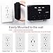 3 USB 3 Outlets Multi Plug Wall Outlet Charger, 15A 1700 Joules Surge Protector USB Wall Adapter by JF.EGWO, Black, ETL Certified