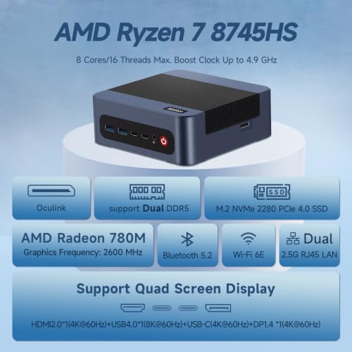 Reatan A8 Mini Gaming PC AMD Oculink Ryzen 7 8745HS(8C/16T,up to 4.9GHz), 16GB DDR5 1TB PCle4.0 SSD Radeon 780M Mini Desktop Computer, Quad Display Dual 2.5G LAN & Wi-Fi 6E & BT5.2 Mini PC