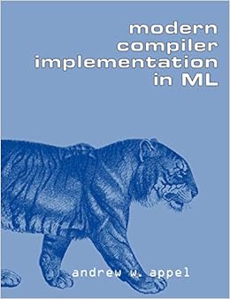 ml development
