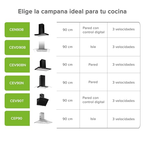 AVERA Campana para cocina de Isla 90 cm Tipo T, Acero Inoxidable, 3 Velocidades, Filtros metálico lavable y Filtro de carbón activado, Extrae y purifica, Control por botones | CEN90B