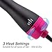 Hot Air Brush, 3-in-1 Hair Brush Dryer Straightener Curler, Hair Styler Power 1000W Perfect Hot Air Spin Brush for Womenthumb 3