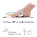 ELEFT Dual Warm Insole Winter Insert - Comfort Warm Thick Inserts, Heated Insoles, Full Length Arch Support Shoe Insoles for Women 1 Pair (Beige)