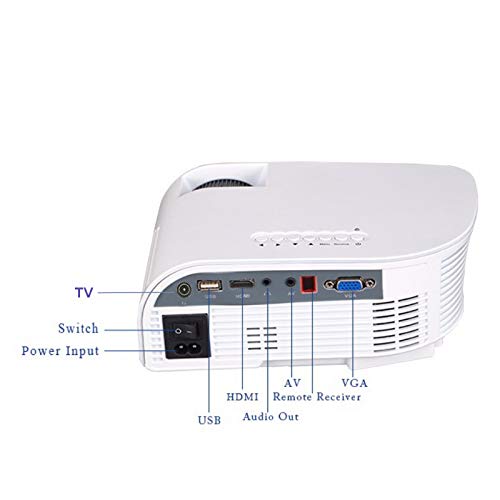 Proyector-portatil-Unicview-SG100-soporta-hasta-FULLHD-con-TV-TDT-de-Alta-definicin-USB-con-decodificacin-Dolby-AC3-HDMI-VGA-lmpara-de-50000-Horas