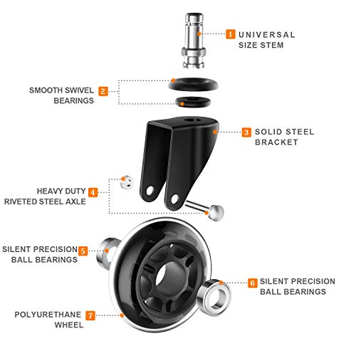 COOWOO Office Chair Caster Wheels (Set of 5) - Safe for All Floors Including Hardwood- Rollerblade Style w/ Universal Fit-Free Screwdriver - 650 lbs Total Capacity - Thumbnail 2