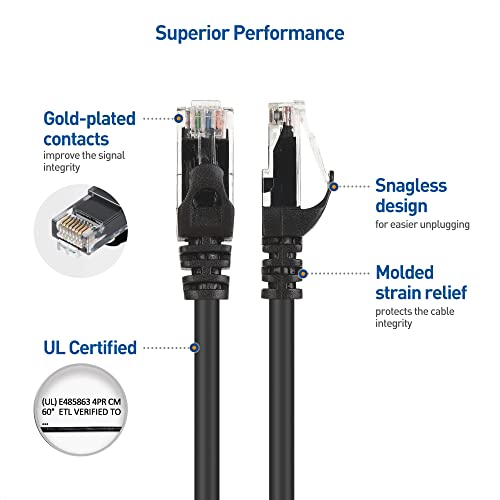 Cable Matters 10Gbps Snagless Long Cat 6 Ethernet Cable 50 ft (Cat 6 Cable, Cat6 Cable, Internet Cable, Network Cable) in Black