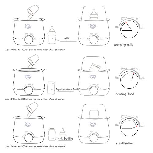 image for Baby & Joy Baby Joy 3-in-1 Baby Bottle Warmer, Food Warmer, Steam Ster
