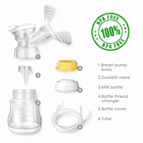 COCOBELA Double Electric Breast Pump, Portable Pain Free Breastfeeding with 16 Adjustable Strong Suction Power,Ultra-Quiet Memory Function, LED Touchable Screen and Breast Massage