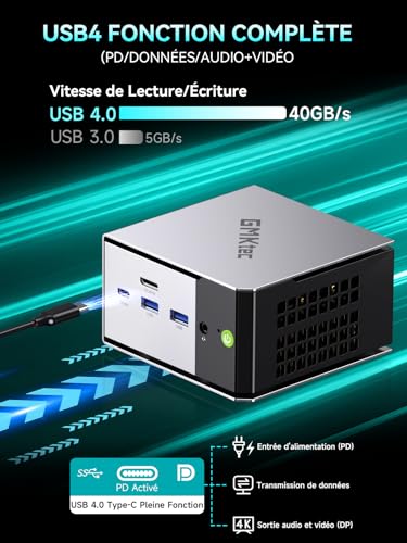 GMKtec M8 AMD Mini PC Ryzen 5 Pro 6650H 16GB LPDDR5 RAM + 512GB SSD PCIe3.0 NVME (Beat 7430U/5825U, 6C/12T 4.50GHz), Dual LAN 2.5GbE Desktop Computer, Oculink, USB4, HDMI, USB-C