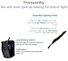Book Light with Warm, Cool and Natural — Adjustable Bright to Read in Bed or Anywhere — 85 Hours x Charge — UL USB Charger — Gift Boxed, Clip On LED Lamp, Eco Friendly Replaceable 1200mAh Battery