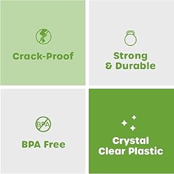 Comfy Package [24 oz. - 100 Pack Crystal Clear PET