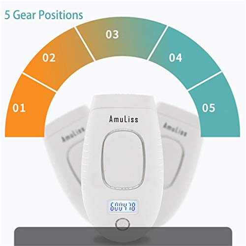 Transer Permanent Hair Removal Device for Women and Men Home Use Hair Removal System for Face Underarm, Bikini Area, Arms, Legs, Chest, Back and Atomach, Compact Hair Removal Epilator (White)