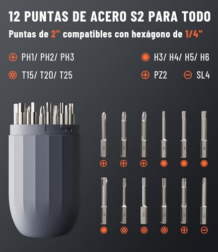 Mini Destornillador Eléctrico, 1500 mAh Juego de Destornilladores de Precisión con 12 Puntas S2 Magnéticas, 3 Ajustes de Torque, Pantalla LED, sin Cable, para Cámaras, Reloj Portátil - Blanco