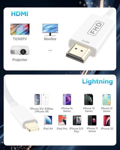 Zestiq Lightning to HDMI Cable 2M, HDMI Cable for iPhone, Mobile to TV Adapter Mobile Cable 1080P Compatible with iPhone 14, 13, 12, 11, Pro Max, XS, XR, X to TV, Projector and Monitor