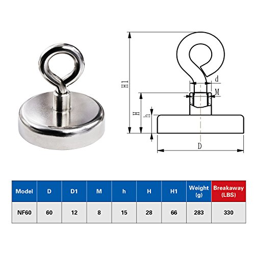 Super Strong Neodymium Fishing Magnets, 330 lbs(150 KG) Pulling Force Rare Earth Magnet with Countersunk Hole Eyebolt Diameter 2.36 inch(60 mm) for Retrieving in River and Magnetic Fishing