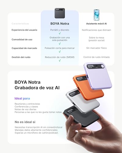 BOYA Notra Grabadora de Voz AI, Control por Aplicación, Transcripción y Resumen con Tecnología IA, 64GB de Memoria, Grabadora de Audio para Conferencias, Reuniones, Llamadas Negro
