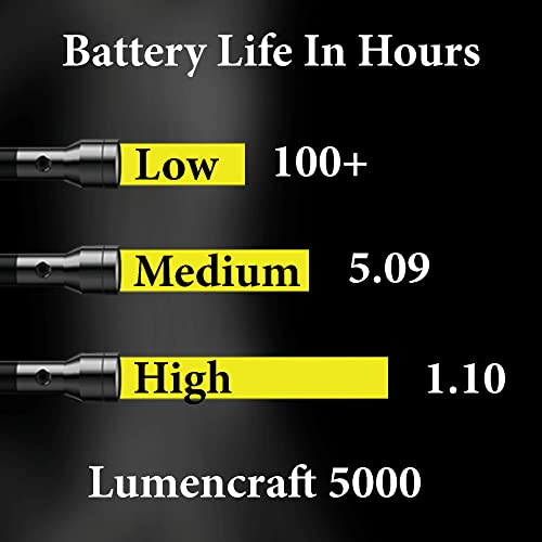 Lumencraft LED Conversion Kit for Maglite Flashlight 5000 Lumen for 6