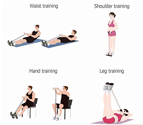 Pedal Pull aufrecht Sit-up Fitness Equipment Bauch dünne Taille Home Sports Pull Seil – Bild 7