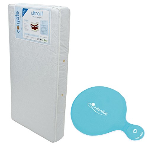 Price tracking for 80 Coil Mattress KC080 Price History Chart and