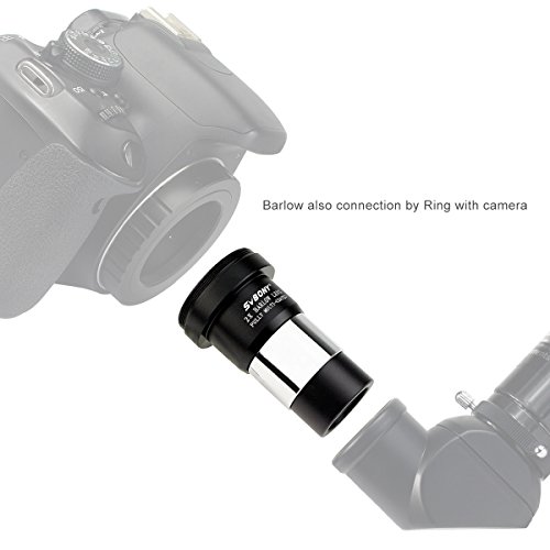 3 SVBONY+Magnification+Multi+Broadband+Telescope+Astronomy