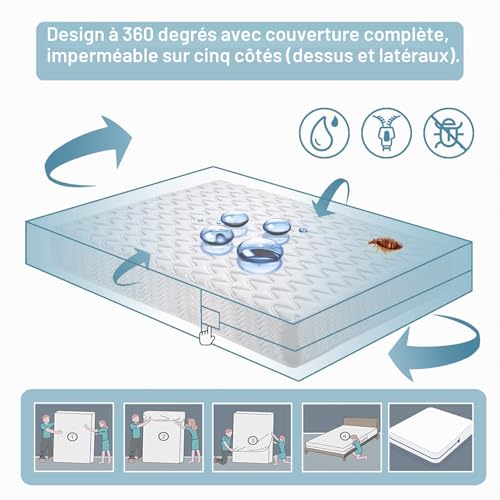 Bedecor Elastic Mattress Cover with Zip, Hypoallergenic, Silent, Cotton Waterproof Mattress Protector 80 x 200 + 16 cm