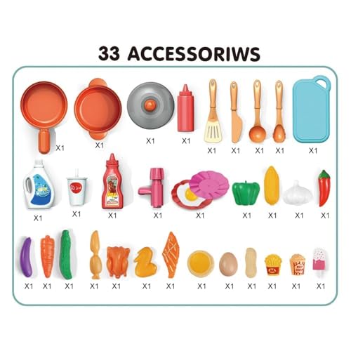 R REVA Mini Kitchen Playset for Kids Ages 3-8, 33PCS Compact Tabletop Pretend Play Cooking Set, 45cm Tall with Water Circulation Sink, Light & Sound Effects, Cookware & Food Accessories