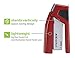 Bostitch Office Injoy Spring-Powered Compact Stapler - Red (1511), plastic-half strip