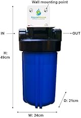 AquaHouse NSWS Salt-Free Water Softener Scale Prevention System 99.6% Effective view 2