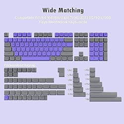 XVX PBT Keycaps, Shine Through Keycaps, XVX Profile