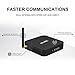ESHOWEE TX6 Android 9.0 TV Box Quad-core DDR3 4GB Ram 64GB ROM 4K UHD Dual-Band 2.4G/5G WiFi Bluetooth 5.0