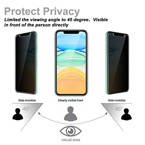 4 Pack Tauri 2 Pack Privacy Screen protector + 2 Pack camera lens
