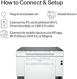 HP LaserJet M234dw Wireless Black & White Multi-function Printer view 13