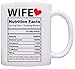 Light Autumn Coffee Mug for Wife - Gift for Women - Valentines Day Gift Ideas for Best Wife - Cute Anniversary, Birthday, VDay Gift - Nutrition Facts Printed on Both Sides - Ceramic, 11oz