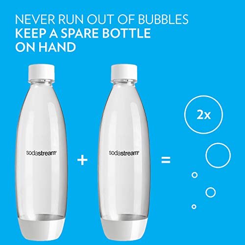 sodastream White 1L Slim Carbonating Bottles Twin Pack, Pack of 2