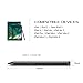 Heiyo Stylus Pen iPad Pencil, Active Capacitive Digital Pens Supporting 40-Hour Working 30-Day Standby Touchscreen iPad Stylus for iPad Series (3 Replaceable Tips)