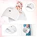 UV Nail Dryer, 48W UV Nail Lamp with 3 Timer Settings & Sensor for Gel Nails and Toe Nail Curing