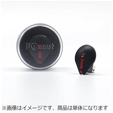 Pinout tipo B (Kit completo) para cámara réflex digital Nikon Df ...