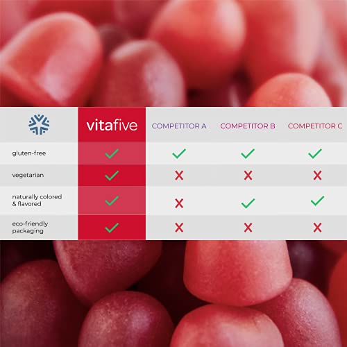 Vitafive Apple Cider Vinegar ACV Gummy Vitamins with The Mother