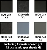 Aventurine 12pc Sandpaper 800-5000 Grit Wet Dry 9x3.6 Inch Auto Metal Wood view 3