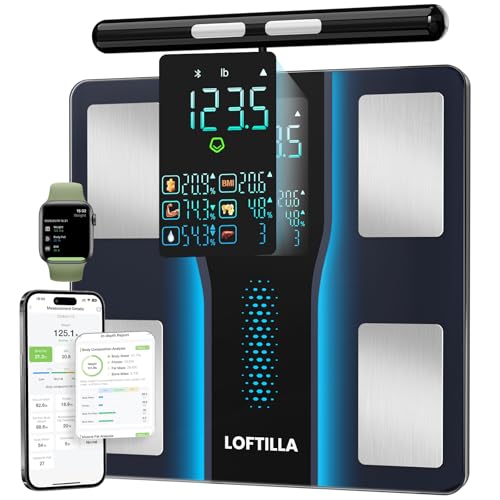LOFTILLA Smart Scale