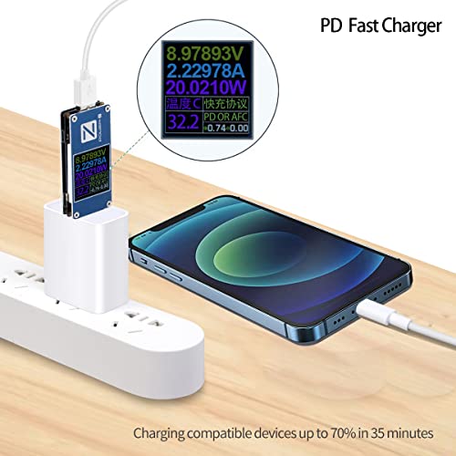USB C Wall Charger,20W PD Power Adapter Charging Block Compatible with iPhone 13 12 11 Pro/Pro Max,SE/X/XS,iPad Pro,Samsung Galaxy S20 S10 S9 A01 A11 A21 A51 A71 A20 A50 Note 20,Pixel 5 4a 3a 2 XL