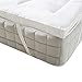 Royal Hotel Bedding Mattress Topper, King, 2 Inches Hypoallergenic Overfilled Down Alternative Anchor Bands Mattress Topper