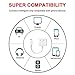 Headphone Jack for iPhone Earphone AUX Audio Splitter Adapter 3.5mm Jack Dongle Earphone Connector Compatible for iPhone 7 Plus/X/XS/XR/8/8 Plus Splitter Music and Charge Support iOS12 Accessory Morethumb 4