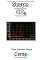 Livro Desenvolvendo um supervisório em VC# com gráfico Scope para monitoramento de CO2 Programado no Arduino