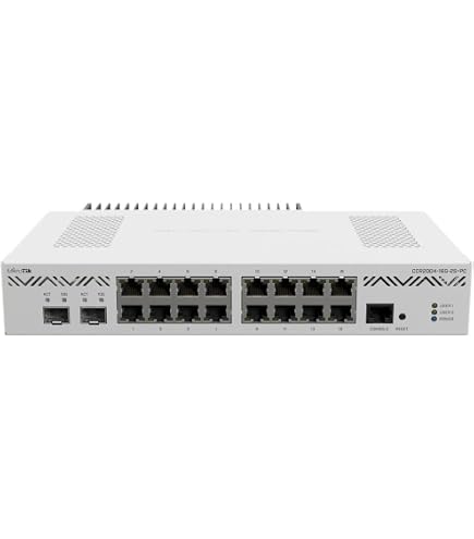 Amazon.com: Mikrotik CCR2004-16G-2S+ 16x Gigabit Ethernet Ports