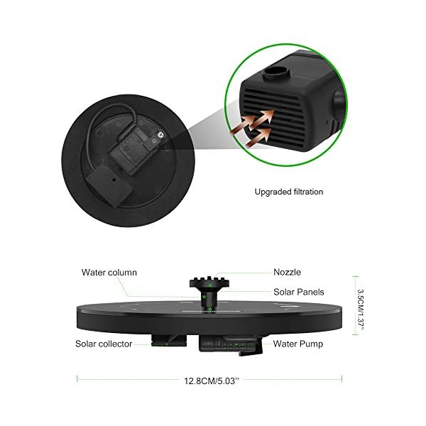 Solar-Fountain-PumpFloating-Outdoor-FountainFree-Standing-1W-Bird-Bath-Fountain-Pump-for-Garden-and-Patio-Solar-Panel-Kit-Water-Pump Solar Fountain Pump,Floating Outdoor Fountain,Free Standing 1W Bird Bath Fountain Pump for Garden and Patio, Solar Panel…