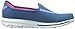 Skechers Performance Women's Go Walk Extend Slip-On Walking Shoe, Blue, 9.5 M US