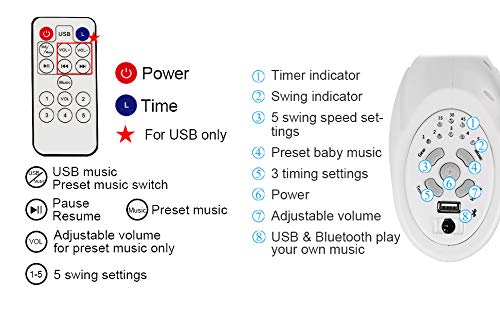 Uenjoy Rocking Multifunction Baby Swing Bed Automatic Bassinet Baby Basket with Remote Control, Music, Bluetooth, Timing, Adjustable Speed,Gray - Thumbnail 3