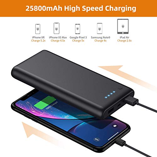 Portable Charger Power Bank 25800mah Classic Portable Phone Charger High-Capacity Battery Pack Dual Output with 4 LED Indicators Charging External Battery Charger for Smartphone,Android,Tablet etc
