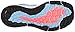 New Balance Women's 1080v8 Fresh Foam Running Shoe