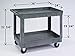 Lakeside 2523 Deep Well Utility Cart, Plastic, 2 Shelves, 500 lb. Capacity, Gray